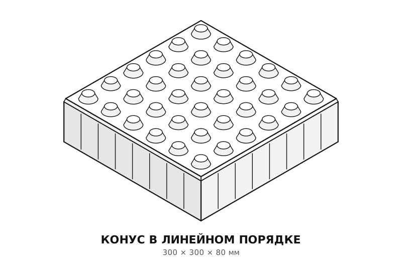 Тактильная плита Конус в линейном порядке 300х300х80 Готика эскиз